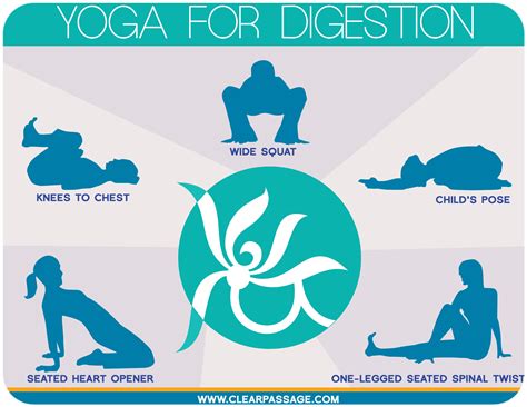 This allows the vagus nerve to interact with the brain in a while all of these poses can improve your digestion and overall gut health, you'll benefit from practicing on an empty stomach. Pin on Yoga, Meditation & Mindfulness