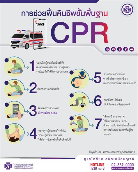 Kasemrad Hospital Ramkhamhaeng Health Articles การช่วยฟื้นคืนชีพ