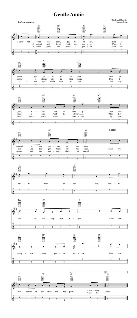 Gentle Annie Easy Baritone Ukulele Sheet Music And Tab With Chords And Lyrics