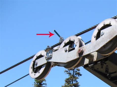 Current rail is a bit outside my vocabulary because i would only use the terms voltage or power rails but, if a voltage rail is passing current, it could be described. Skilifts.org - Glossary of Aerial Lift Terms