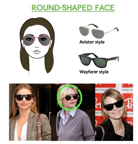 How To Choose Sunglasses For Round Faces Sunglasses And Style Blog