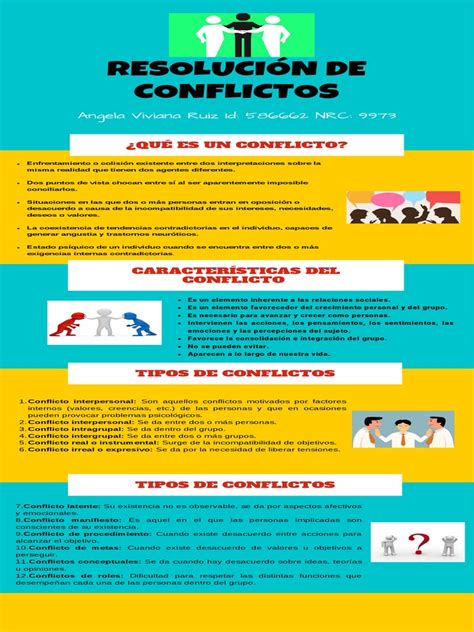infografía mecanismos para la resolución de conflictos conflicto proceso mediación