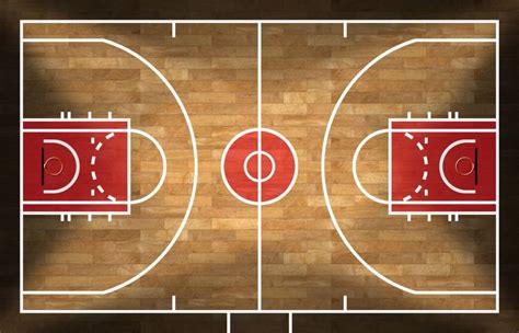 The entire basketball court (see figure 1) is 94 feet by 50 feet. Basketball Rules, Equipments and Positions | How to Play Guide