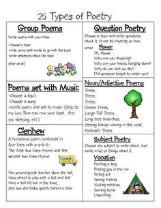 Instruction on how to make a limerick poem A limerick is a poem that consists of five lines in a single stanza with a rhyme scheme of aabba.