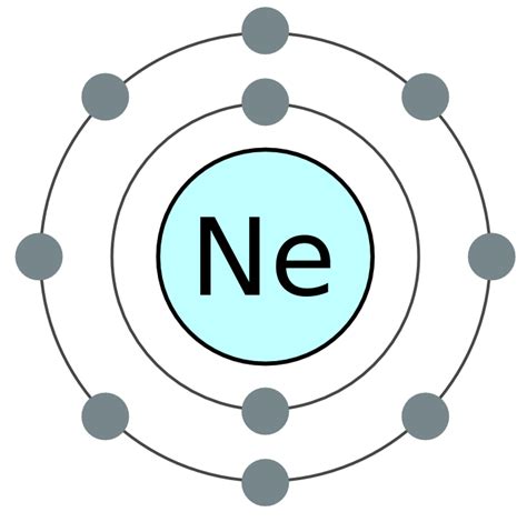 Elemento Químico Neón