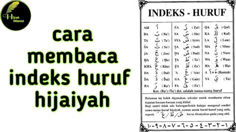 Check spelling or type a new query. cara baca indeks huruf hijaiyah - YouTube
