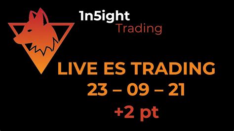 Live Day Trading Es Futures 23 09 21 Youtube