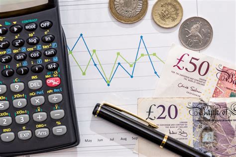 Budget rent a car takes the stress out of car rental and offers cheap and affordable car hire rates for leisure travelers in south africa and globally. Five steps to managing your small business budget more effectively