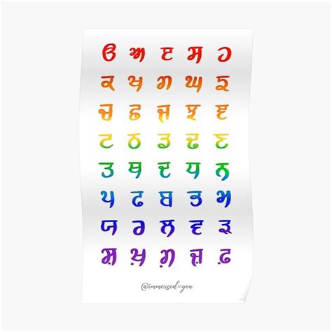Gurmukhi Alphabet Poster For Sale By Immersedinyou Redbubble
