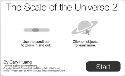 The Scale Of The Universe ☞ Planck Length Up To Lapidarium Notes