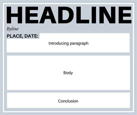 Newspaper Report Writing Format And Sample Grammar For Class 9 And 10