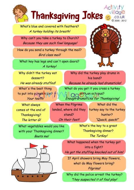 Thanksgiving Jokes Printable For Kids