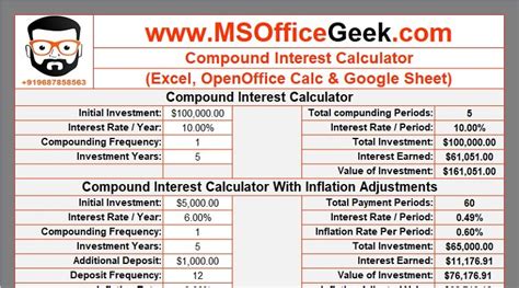 Ready To Use Compound Interest Calculator Template Msofficegeek