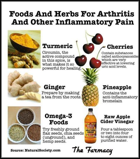 8 Best Foods For Rheumatoid Arthritis Sufferers Eating Right For