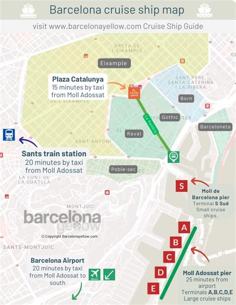 Barcelona 2023 Map Barcelona Cruise Ship Terminals And Moll Adossat