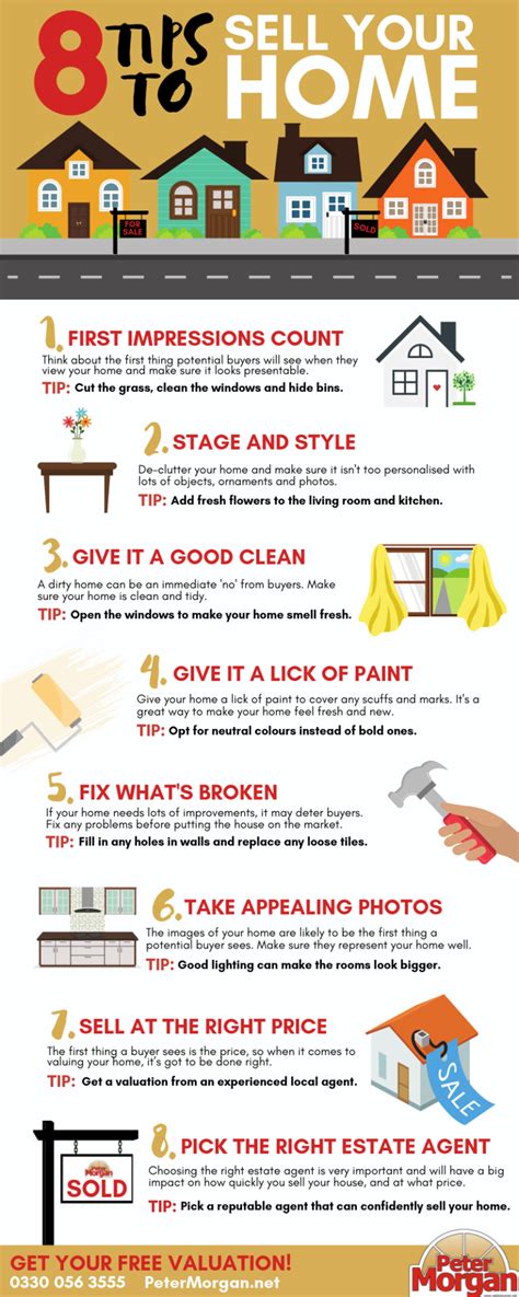 Infographic 8 Tips To Sell Your House Peter Morgan