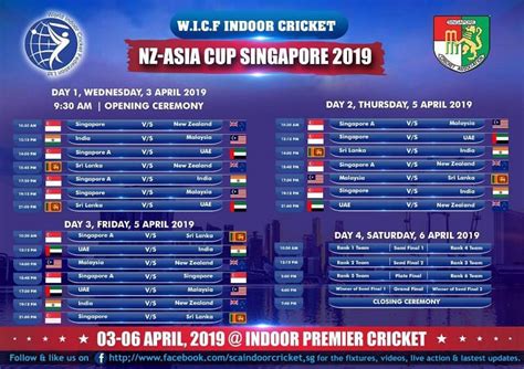 Indoor Cricket: New Zealand-Asia Cup - Fixtures and schedule released