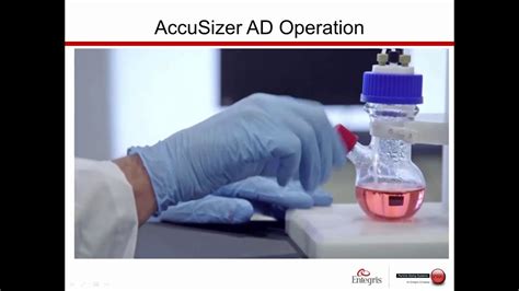 Monitoring Particle Size And Count In Cmp Slurries Youtube