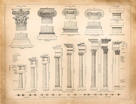 Inside is a sturdy glass insert that holds a. There Simply is No Place for Decorative Columns Inside ...