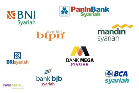 Pengertian Bank Syariah Fungsi Tujuan Prinsip Contoh Produk