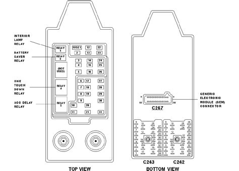 Motogurumag.com is an online resource with guides & diagrams for all kinds of vehicles. Need diagram for 1997 Ford F150 fuse box.