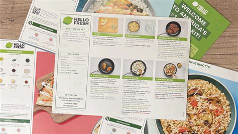 Hellofresh Recipes How Theyre Developed What Its Like Cooking Them