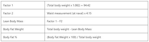 The Ultimate Guide To Calculating Bmi Marsden Weighing