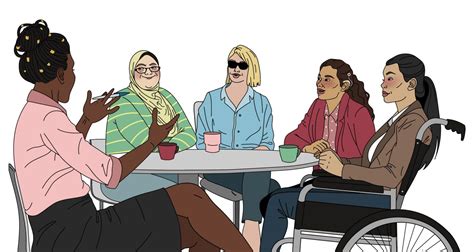 Fill In The Survey On Womens Participation In The Disability And Womens Movement European