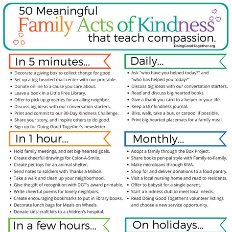 30 Day Kindness Challenge — Doing Good Together™
