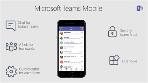 Microsoft Teams Mobile App Overview Sherweb