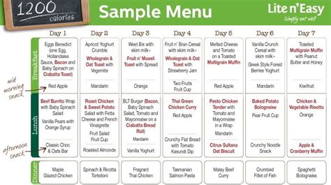 Sample 1200 Calorie Diet Plan Try It And See Your Results Best Weight Loss Program Diet