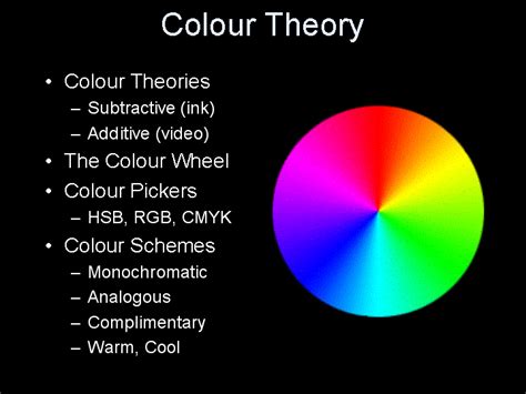 Powerpoint Presentation Colour Theory