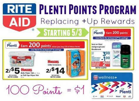 How do i get a rite aid card? Rite Aid Plenti Points Program | Facts and Questions