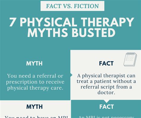 7 Physical Therapy Myths Busted Mangiarelli Rehabilitation