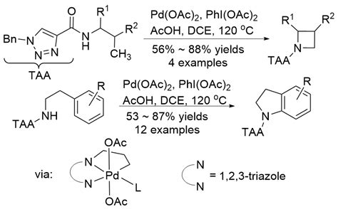 Transition Metal Catalyzed Triazole Assisted Ch