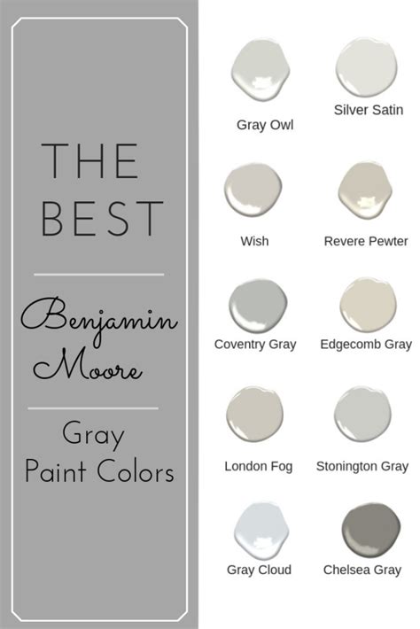 Benjamin Moore Gray Paint Colors Chart