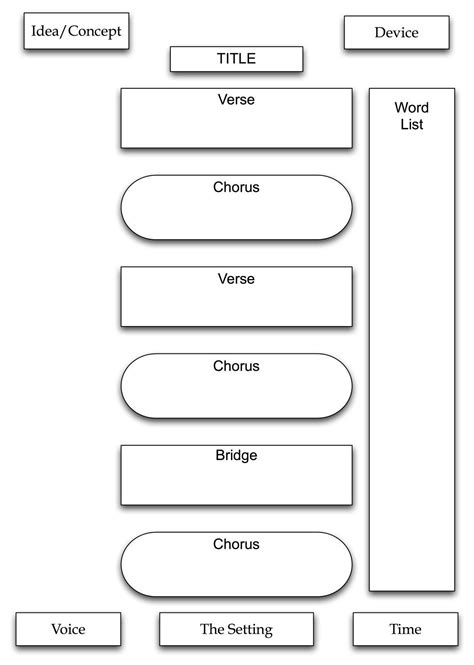 Writing Song Lyrics Worksheet Worksheets Are Definitely The Spine To