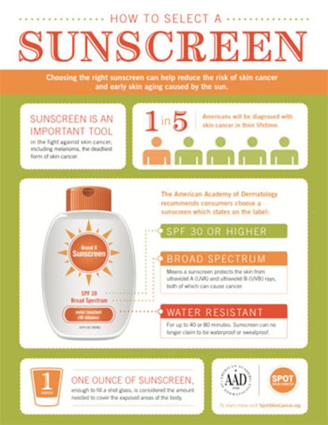Tips For Sunburn Prevention And Treatment Momtrendsmomtrends