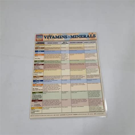 Vitamins Minerals Tri Fold Laminated Reference Guide Brand New Bar