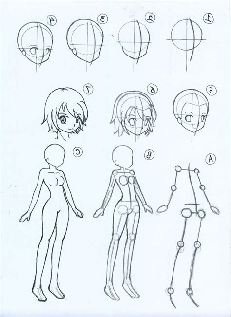 How To Draw Anime Faces Step By Step Easy Here S A Great Step By Step