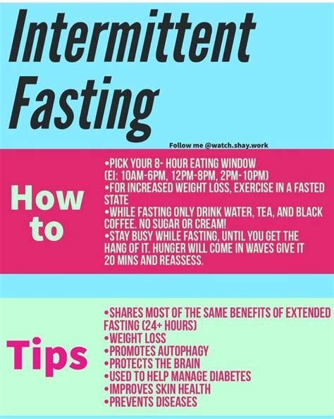 Pin On Intermittent Fasting