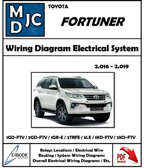 Toyota Fortuner Sw4 2016 2019 Mdjc Manuales De Taller