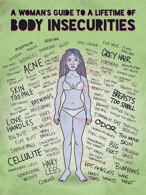 A Womans Guide To A Lifetime Of Body Insecurities