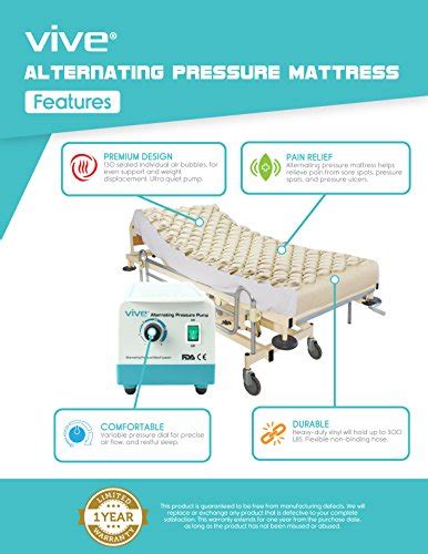 They happen when you lie or sit in one position too long and the weight of your body against the surface harvard medical school: Pressure Mattress Electric Pump Inflatable Hospital Bed ...