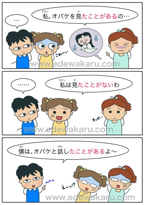 〜たことがある｜日本語能力試験 Jlpt N4 絵でわかる日本語