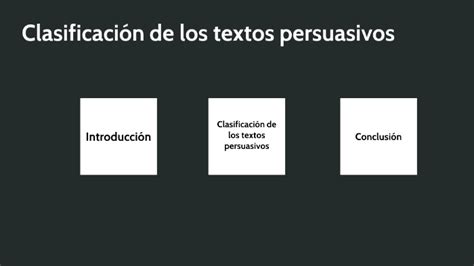 Clasificación De Los Textos Persuasivos By Jesús Osvaldo Luján López On