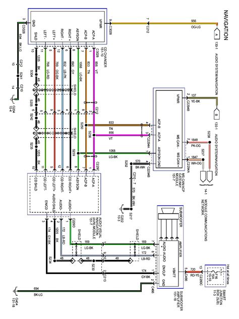 Diagrams Engine Of 2003 Ford Expedition 46