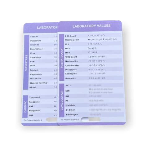 Laboratory Values Nursing Reference Card Badge Card Etsy
