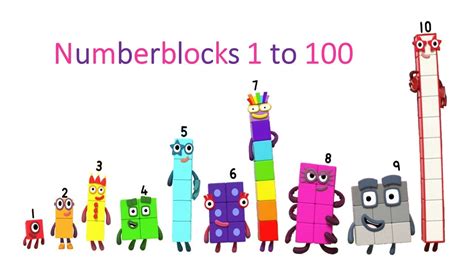 Numberblocks 100 Wiki