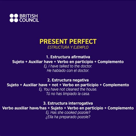 Present Perfect Estructura Usos Y Ejemplos British Council
